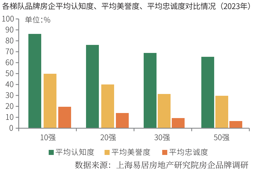  赞助商加大投入力度，职业联赛商业价值攀升