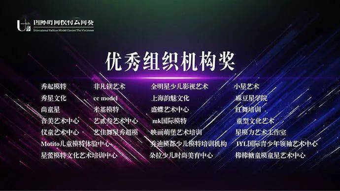  电竞健儿奋力拼搏续写辉煌战绩