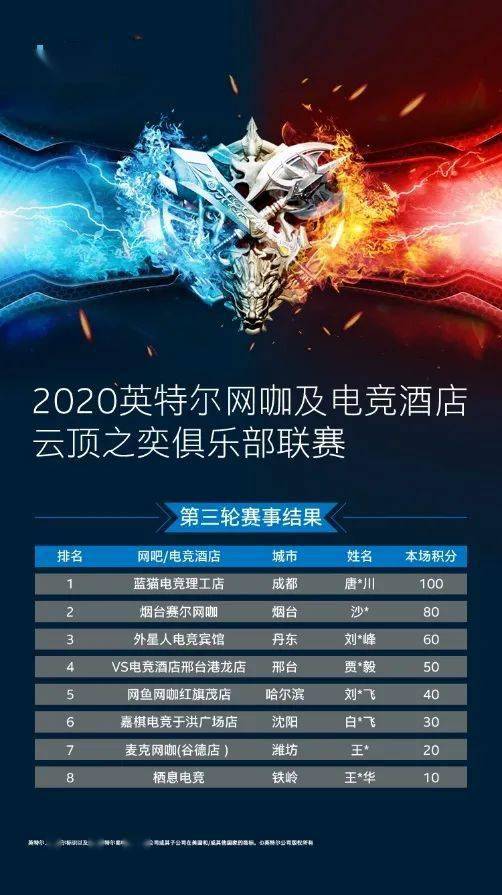  电竞精神激励人心传递正向能量