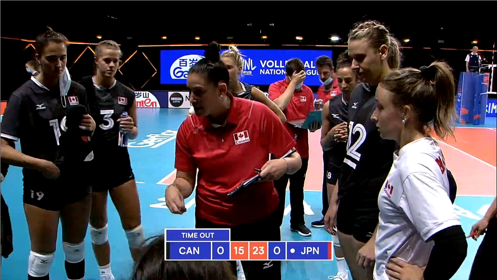  女子三人篮球联赛，上海队豪取十连胜